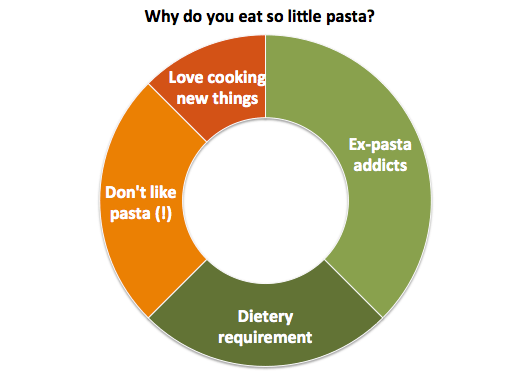 Screen Shot 2016-01-30 at 16.50.25